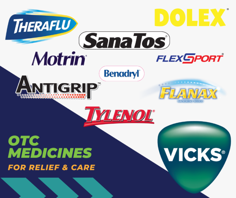 OverTheCounter (OTC) Medicines CAD Import Inc